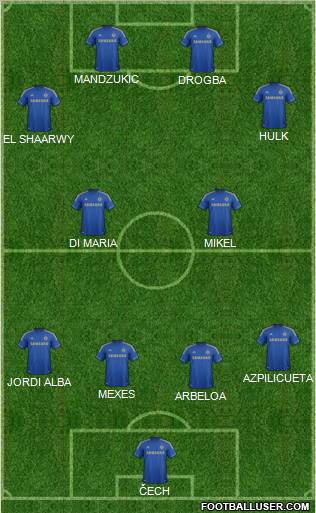 Chelsea Formation 2012