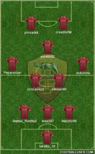 AS Roma Formation 2012