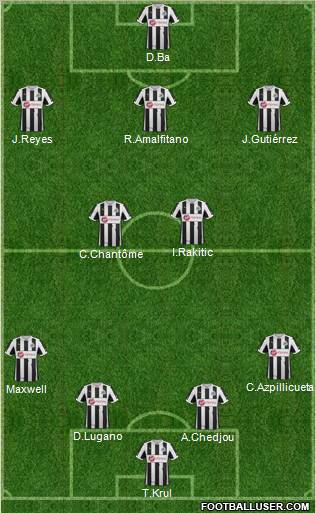 Newcastle United Formation 2012