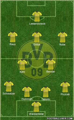 Borussia Dortmund Formation 2012