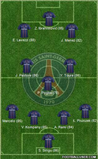 Paris Saint-Germain Formation 2012