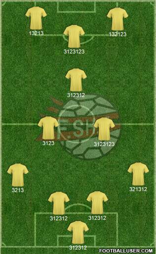 Albania Formation 2012