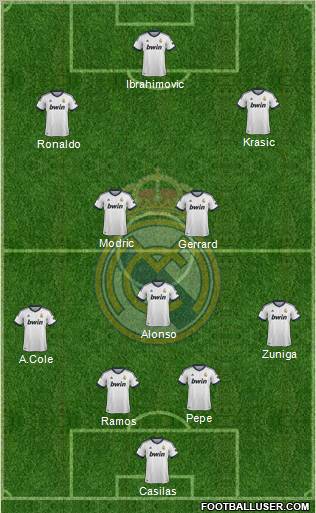 Real Madrid C.F. Formation 2012