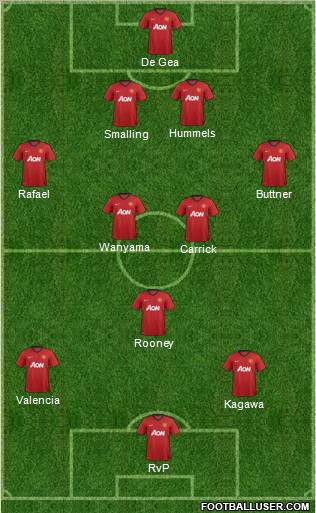 Manchester United Formation 2012