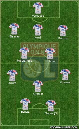 Olympique Lyonnais Formation 2012
