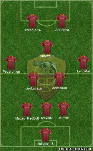 AS Roma Formation 2012