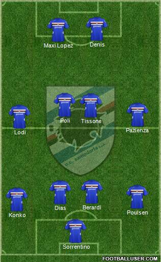 Sampdoria Formation 2012