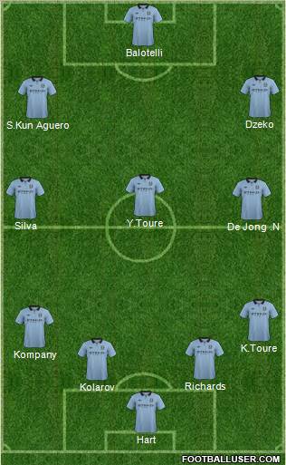 Manchester City Formation 2012