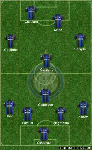 F.C. Internazionale Formation 2012