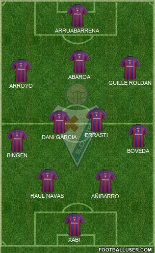 S.D. Eibar S.A.D. Formation 2012