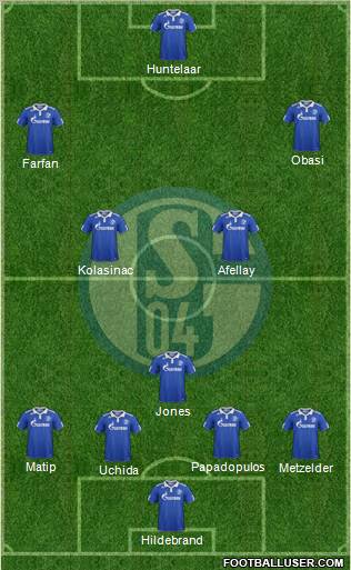 FC Schalke 04 Formation 2012