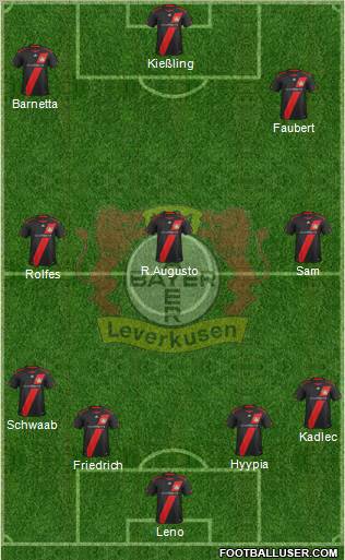 Bayer 04 Leverkusen Formation 2012