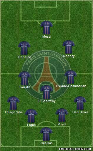 Paris Saint-Germain Formation 2012