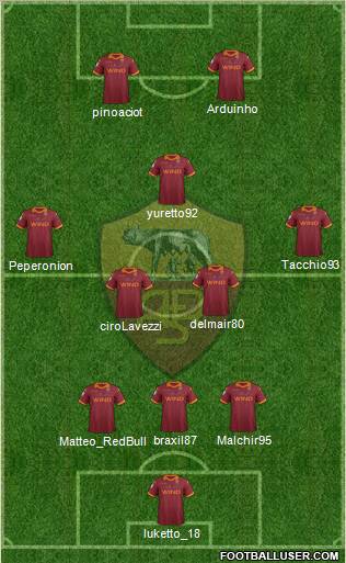AS Roma Formation 2012