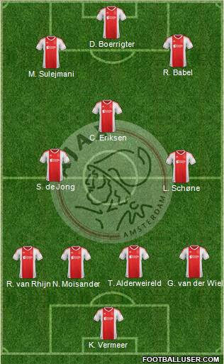 AFC Ajax Formation 2012