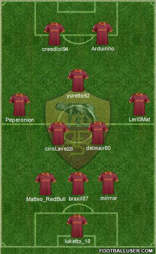 AS Roma Formation 2012
