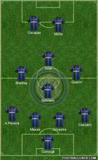 F.C. Internazionale Formation 2012