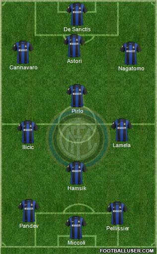 F.C. Internazionale Formation 2012