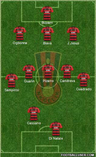 NK Celik Zenica Formation 2012