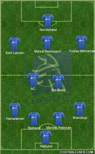 Lyngby Boldklub af 1921 Formation 2012