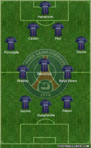 Paris Saint-Germain Formation 2012
