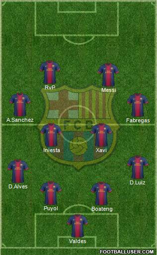 F.C. Barcelona Formation 2012