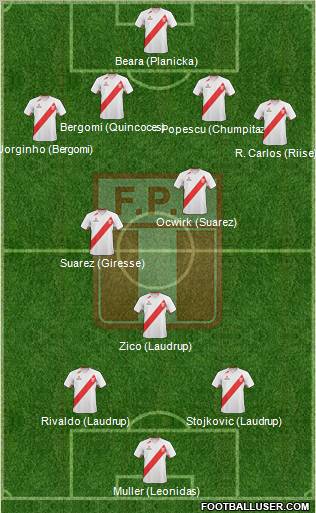 Peru Formation 2012