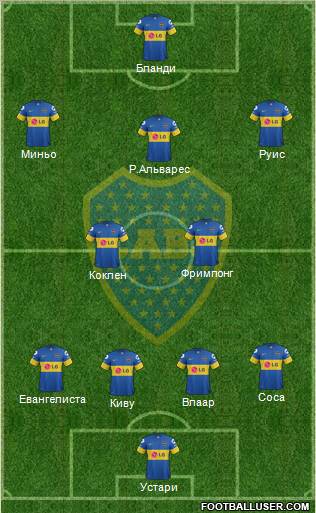 Boca Juniors Formation 2012