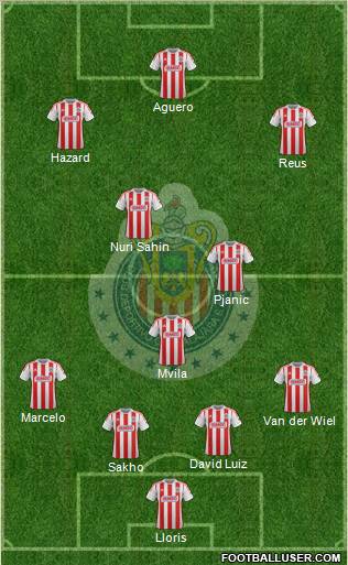 Club Guadalajara Formation 2012