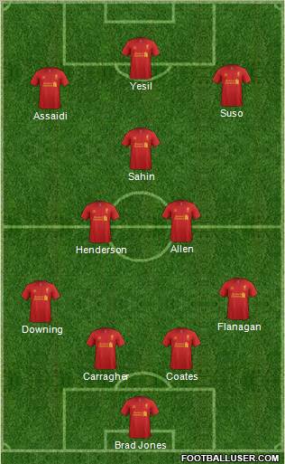 Liverpool Formation 2012