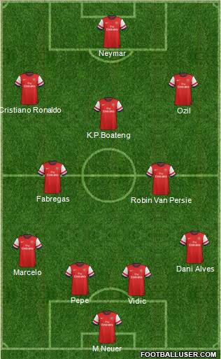 Arsenal Formation 2012