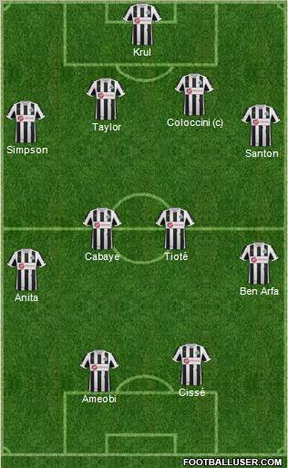 Newcastle United Formation 2012