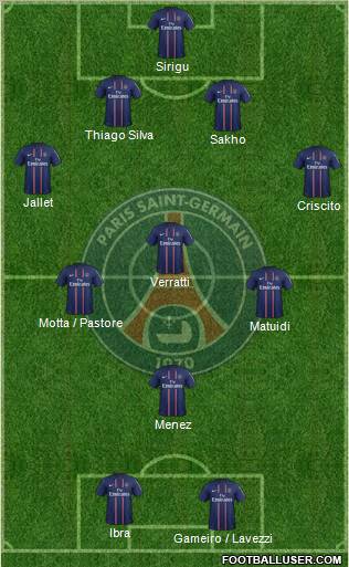 Paris Saint-Germain Formation 2012