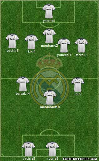 Real Madrid C.F. Formation 2012
