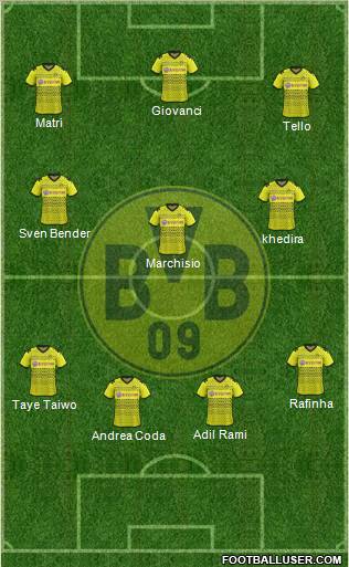 Borussia Dortmund Formation 2012