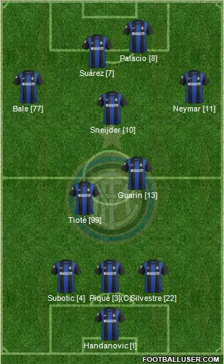 F.C. Internazionale Formation 2012