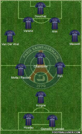 Paris Saint-Germain Formation 2012