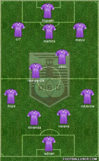 Defensor Sporting Club Formation 2012
