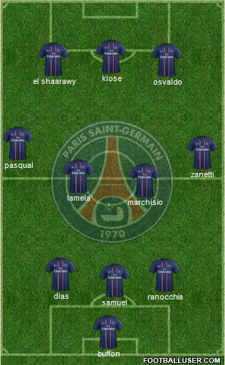 Paris Saint-Germain Formation 2012