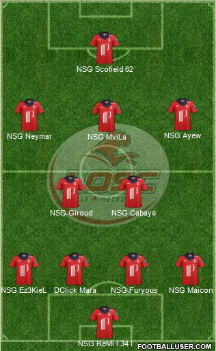 LOSC Lille Métropole Formation 2012