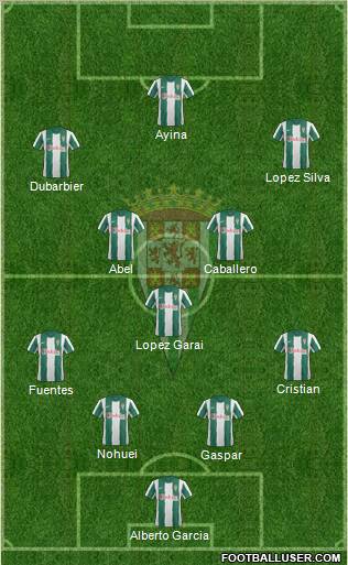 Córdoba C.F., S.A.D. Formation 2012