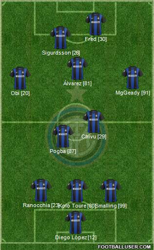 F.C. Internazionale Formation 2012