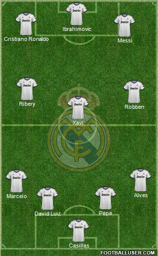 Real Madrid C.F. Formation 2012