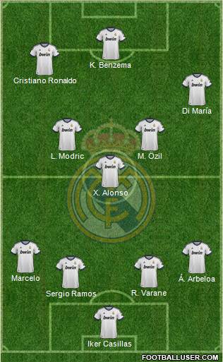 Real Madrid C.F. Formation 2012
