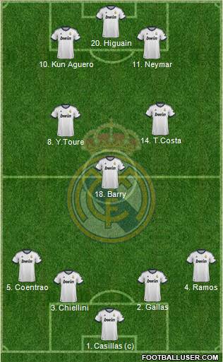 Real Madrid C.F. Formation 2012