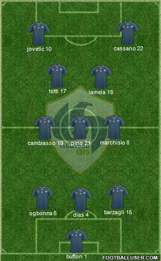 Cavese Formation 2012