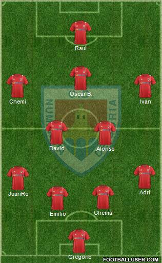 C.D. Numancia S.A.D. Formation 2012