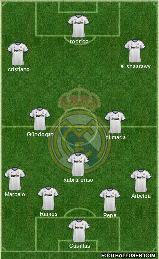 Real Madrid C.F. Formation 2012