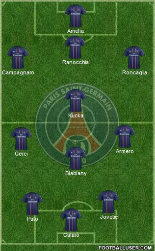 Paris Saint-Germain Formation 2012