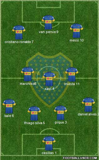 Boca Juniors Formation 2012